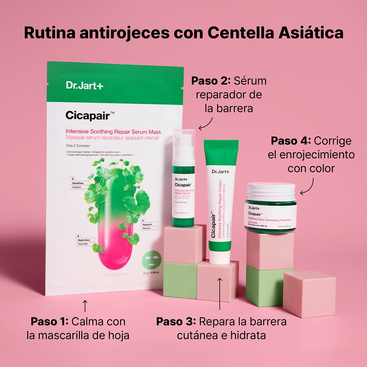 CICAPAIR™ REDNESS RESCUE REGIMEN KIT WITH CENTELLA ASIÁTICA (SET PARA CUIDADO DE LA PIEL)